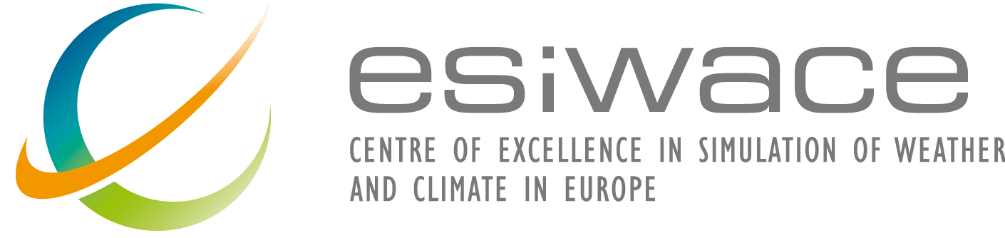 ESIWACE logo